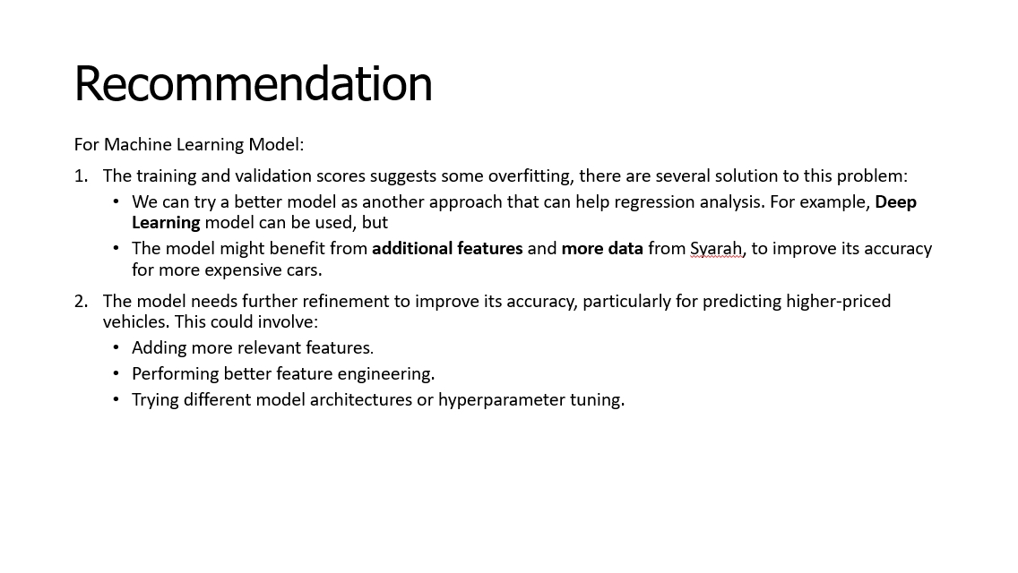 Car Price Prediction Model for Syarah
